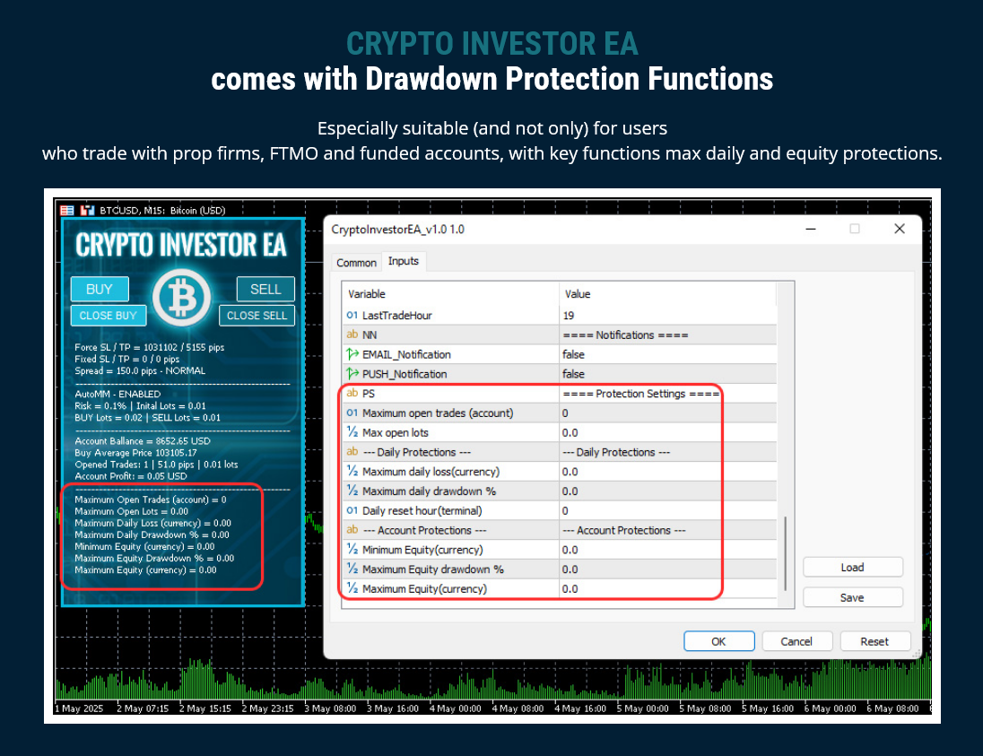 Crypto Investor EA - FXautomater