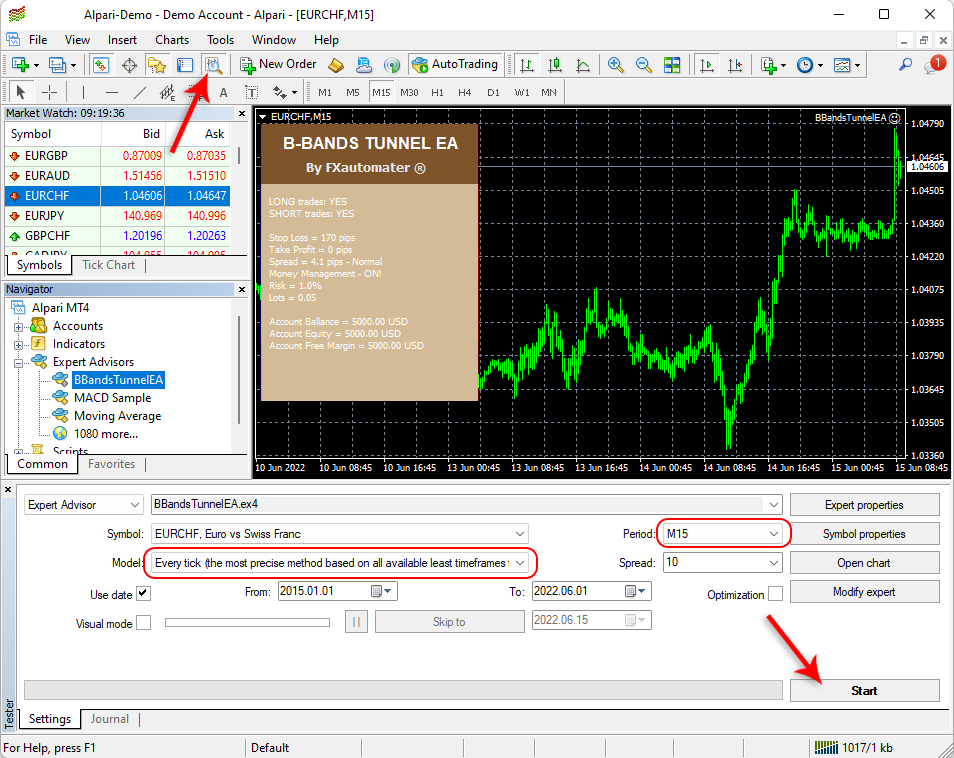 How to backtest Bollinger Bands Tunnel EA - Strategy Tester