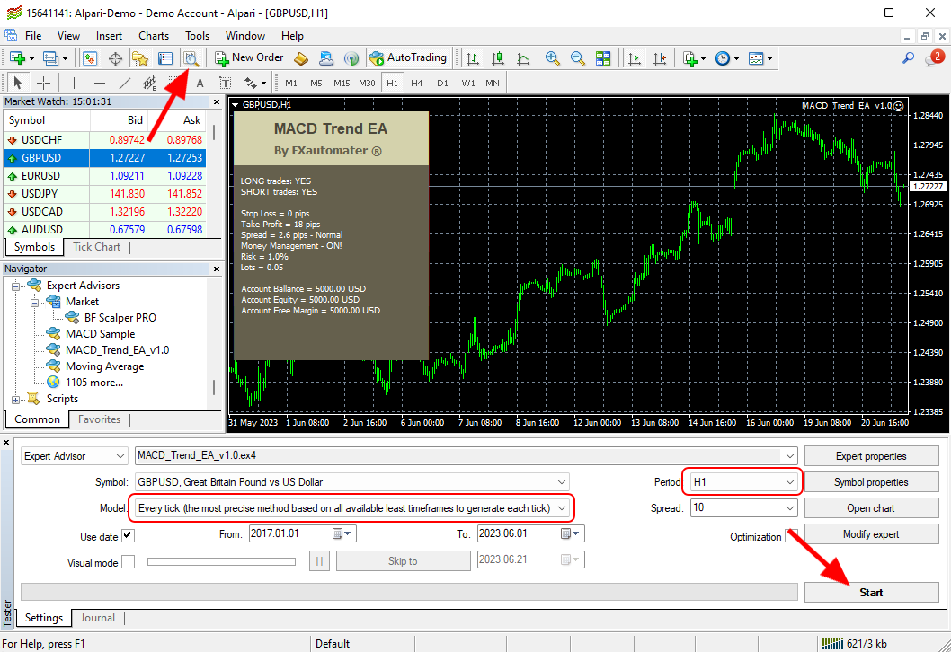 How to backtest MACD Trend EA - Strategy Tester