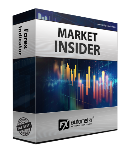 Market Insider