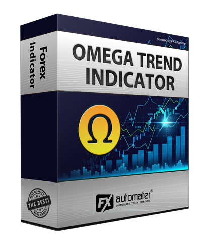 Omega Trend Indicator