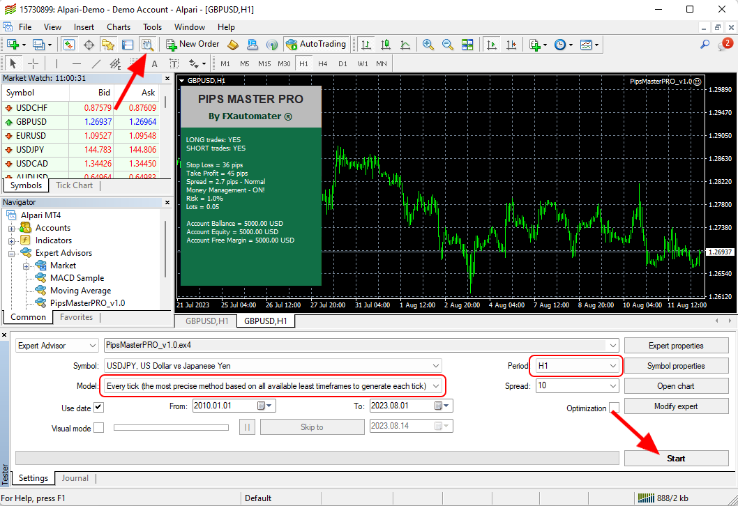 How to backtest Pips Master Pro - Strategy Tester