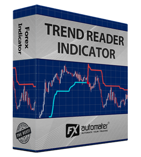Trend Reader Indicator