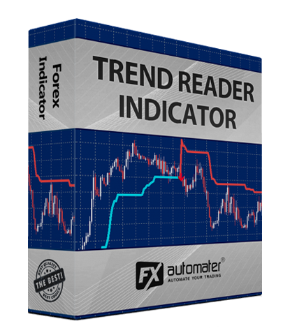 Trend Reader Indicator